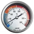HŐMÉRŐ GRILLHEZ, BBQ-HOZ ÉS FÜSTÖLŐHÖZ 0-350 ° C